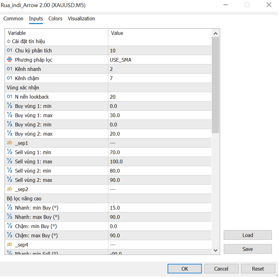 Bảng thông số Rua_indi_Arrow trong MetaTrader 5