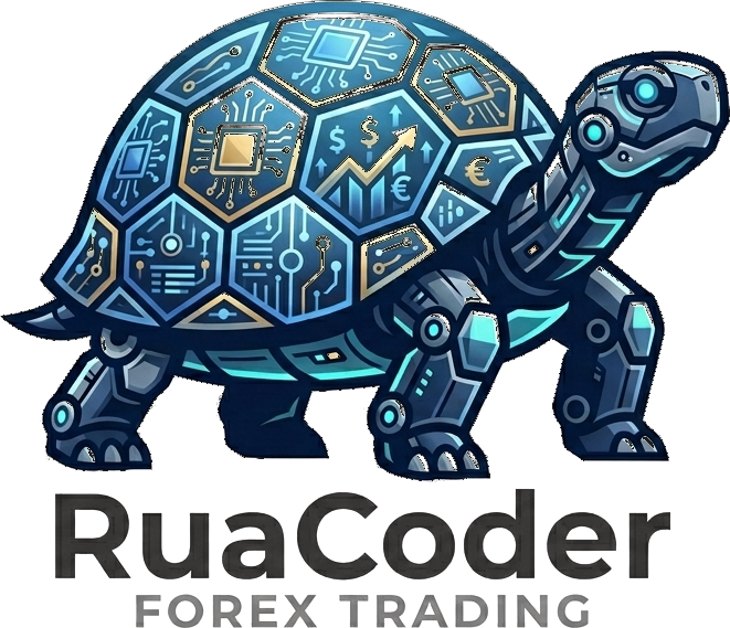 RuaCoder — code bot và chỉ báo forex